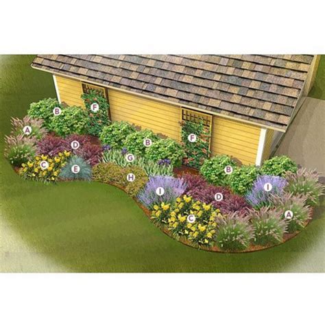 How To Plan A Flower Bed Layout