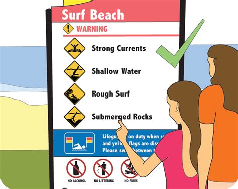 Lifeguard Top Tips Sls Beachsafe