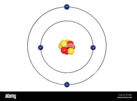 Beryllium Atom Bohr Model With Proton Neutron And Electron 3d