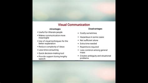 Advantages And Disadvantages Of Visual Communication Shorts