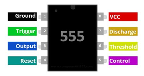 Comprehensive Guide To 555 Timer With Pinout Specs And Operating Modes