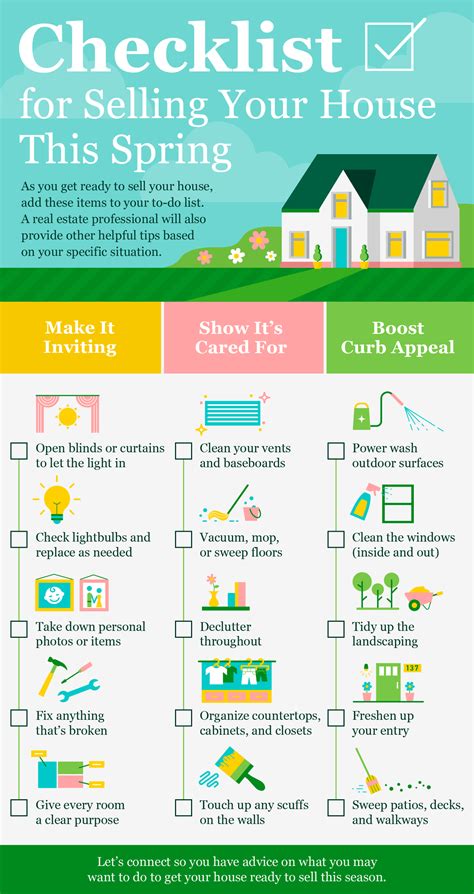 Checklist For Selling Your House This Spring Metropolist