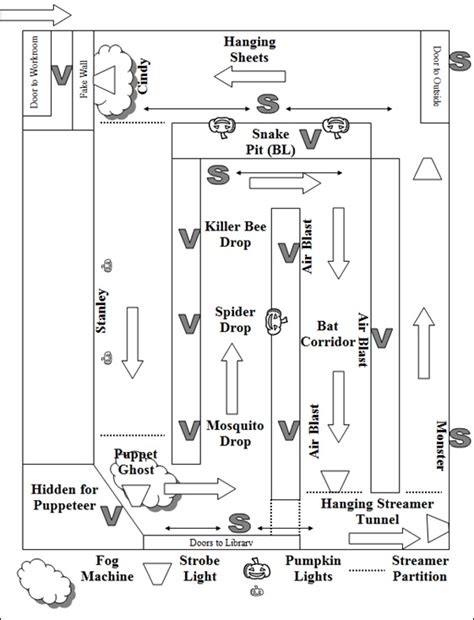 House plan blueprints include wall dimensions, the rafters layout the house plan's layout includes: Turning Your Library into a Haunted House - ALSC Blog