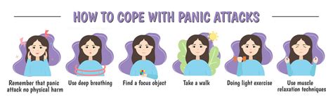 Symptoms And Preventions Of A Panic Attack And Anxiety