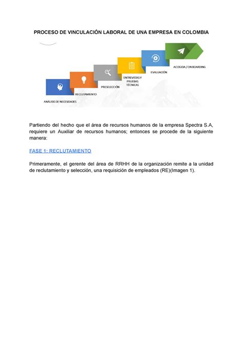 Proceso De Vinculación Laboral De Una Empresa En Colombia Proceso De
