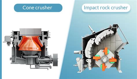 Succulentcity.com is the internet's largest cactus + succulent community. Impact Rock Crusher Manufactured in China for Sale