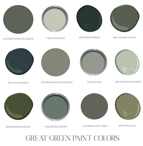 Great Green Paint Colors — Elements Of Style Blog