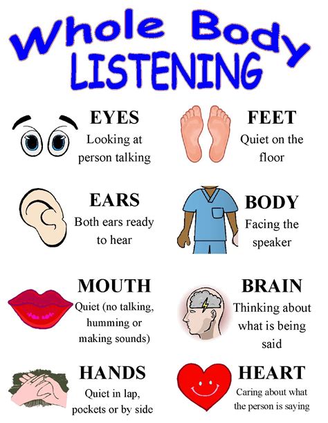 Active Listening Listening Skills Worksheets