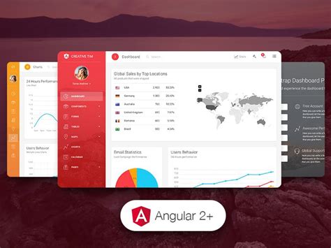 5 Best Angular Apps Examples To Inspire Your Next App Project Vrogue