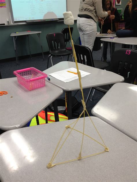 Live Love Math The Marshmallow Challenge Day 2 Activity