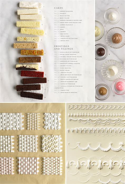 Types of wedding cakes wedding cake flavors cool wedding cakes wedding cupcakes chocolate cream cheese chocolate truffles cake fillings cake toppings pink champagne cake. Wedding Cake Inspiration From Martha Stewart