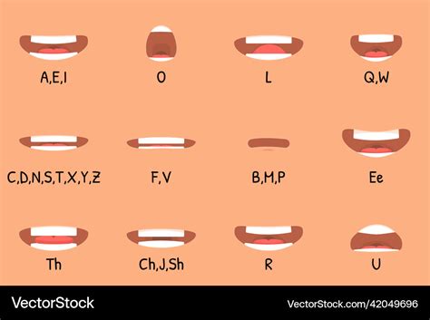 Mouth Animation Lip Movements For Cartoon Vector Image