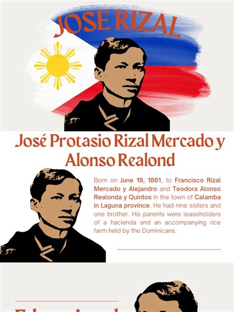 The Educational Journey Of José Rizal A Biography Of His Formal