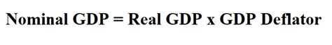 How To Calculate Nominal Gdp