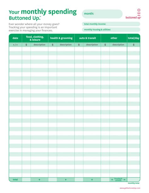 Spreadsheet Template Page 24 Best Budget Spreadsheet