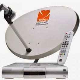 Things to know before visiting the branch and applying Dish TV recharge Online | Best Dish Tv Online Recharge ...