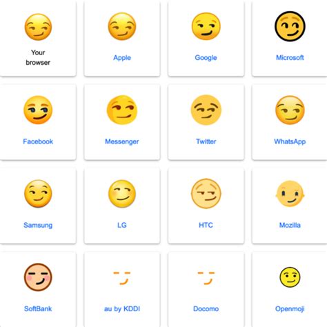 Total 86 Imagen Verdadero Significado De Los Emojis Viaterramx