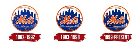 New York Mets Logo Symbol History Png 38402160