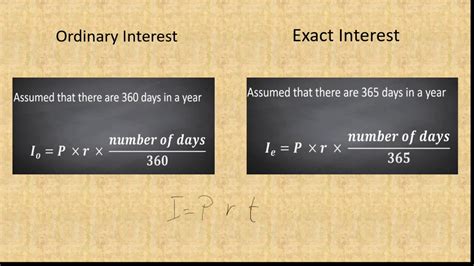 Ordinary And Exact Interest Actual And Approximate Time Youtube