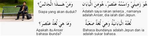 Pidato bahasa arab singkat dengan tulisan latin. Perbualan | BELAJAR BAHASA ARAB MUDAH