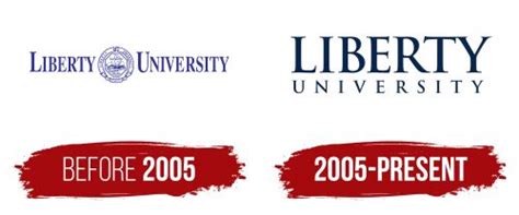 Liberty University Logo Symbol Meaning History Png Brand