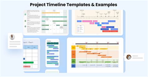 10 Free Project Timeline Templates You Can Use To Plan Your Work Edrawmax