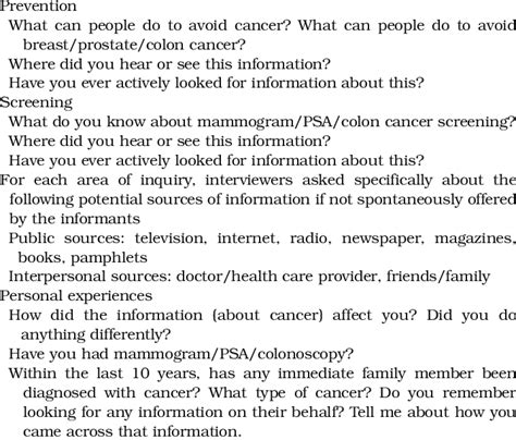 Sample Interview Questions Questions General cancer ...