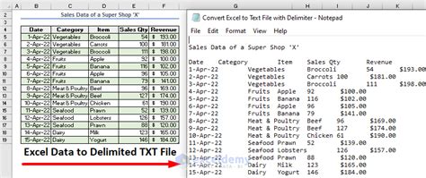 Convert Excel To Text File With Delimiter 2 Easy Approaches