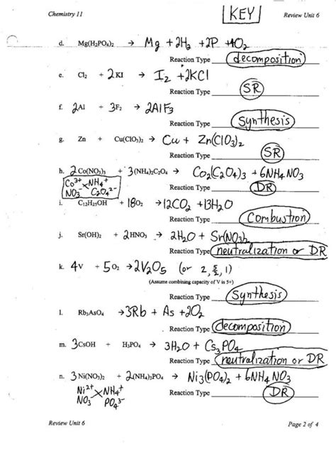 You do not need to include the phases of the reactants or products. 14 Best Images of Types Of Reactions Worksheet Answers - Balancing Chemical Equations Worksheet ...