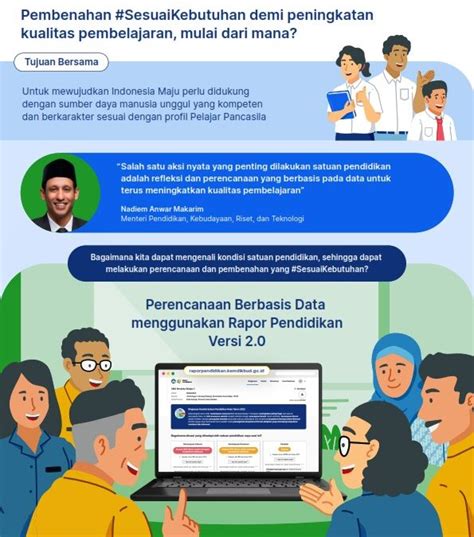 Kemendikburistek Rilis Platform Rapor Pendidikan versi 2.0 | BBPMP Jawa