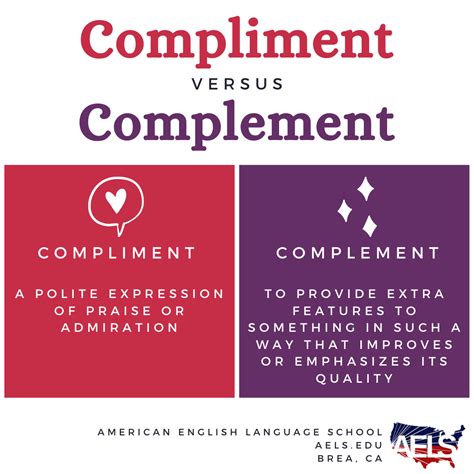 Compliment Vs Complement Language School English Words Learn English