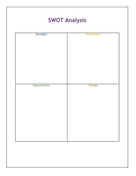 A Swot Diagram With The Words Swot On It And Two Different Sections Labeled