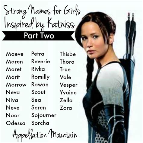 As a feminine name it can come from 微 (wēi) meaning small or 薇 (wēi) meaning fern. Strong Names for Girls: Inspired by Katniss, Part II ...