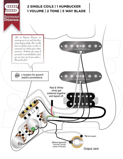 Hsh tortoiseshell celluloid, cream binding. Wiring Diagram Fender Strat 5 Way Switch Unique Strat Hsh Wiring Diagram New Wiring Diagram for ...