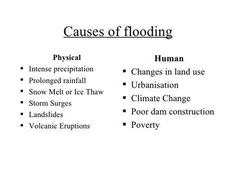 Causes Of Flooding