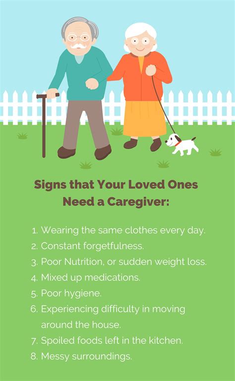 Signs That Your Loved Ones Need A Caregiver Elderly Caregiver Caregiver Resources Elderly