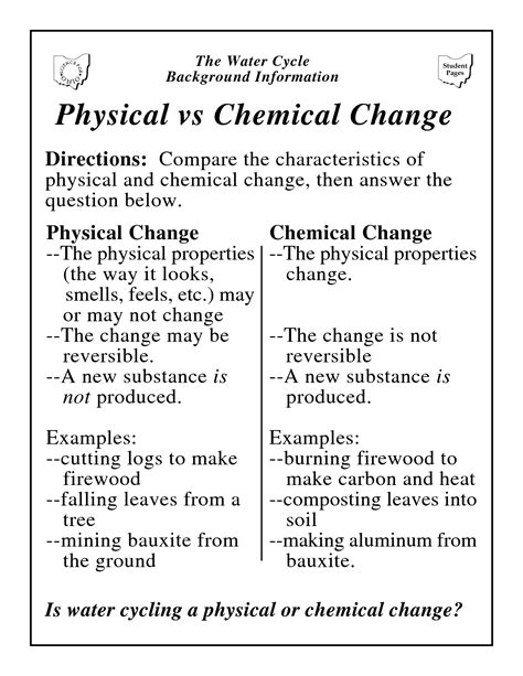 Unit 1 Matter Lesson 4 Physical Vs Chemical Change Chemical And