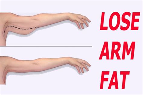 Exercises That Help Reduce Upper Arm Fat Health Gadgetsng