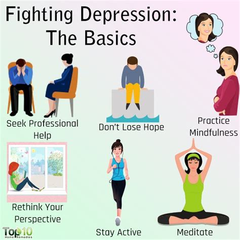 Depression 101 With Dr Douglas Moll Clinical Psychologist Top 10