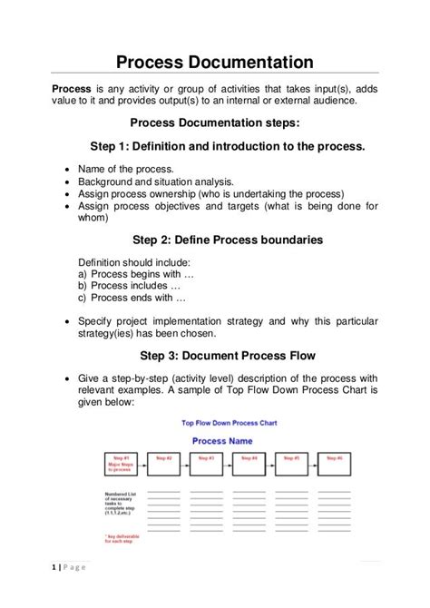 Process Documentation Definition Amp Best Practices Gambaran