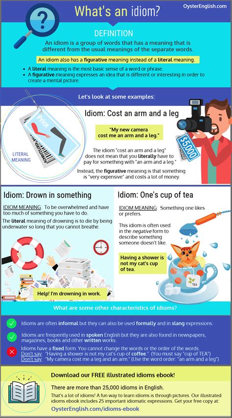Check spelling or type a new query. Idiom Site List & Essential Idioms