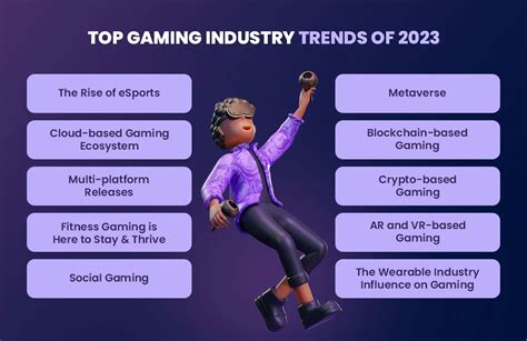 Top 10 Gaming Technology Trends To Watch Out In 2023