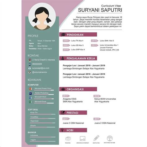 Untuk bundaku tercinta malang, 15 april 2019. Contoh Deskripsi Diri Singkat di CV | Berita Kesehatan