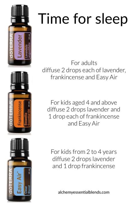Store in a glass jar or cosmetic tub. Pin on Essential Oils