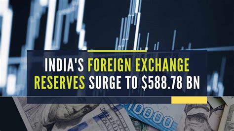 Indias Foreign Exchange Reserves Surge To 58878 Billion