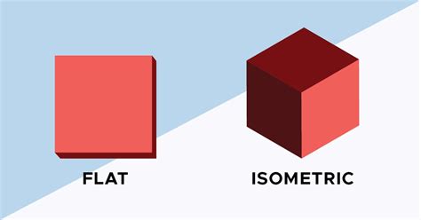 What Is Isometric Design With Examples Unlimited Graphic Design