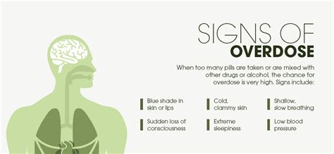 Sleeping pills aren't unanimously detrimental, but in our overly medicated culture, it wouldn't be a terrible idea to get a better grasp on the substances we put in our bodies. Perks Pills: Everything You Need To Know