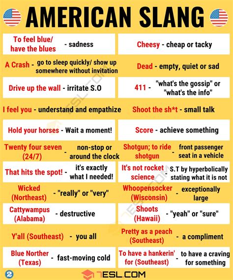 30 Popular American Slang Words You Should Know 7esl