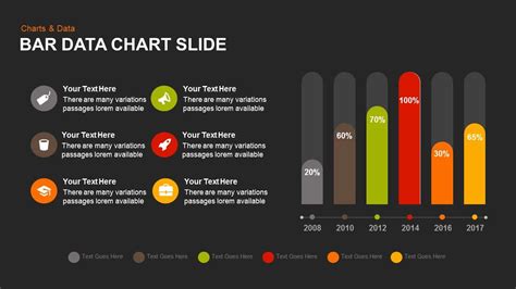 Free Powerpoint Bar Graph Templates Printable Templates