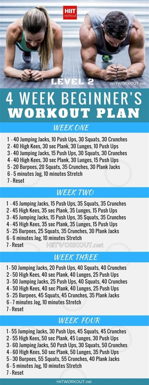 4 Week Home Workout Plan For Beginners Men And Women At Home Workout